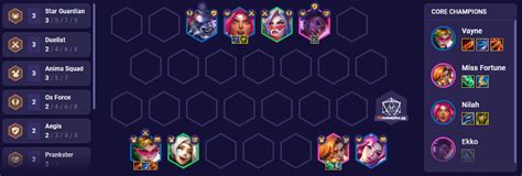 anima squad tft|Anima Squad TFT Build Set 8.5: Comps & Trait Guide。